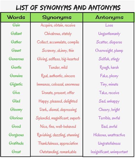 12 Synonyms & Antonyms for STALKER .